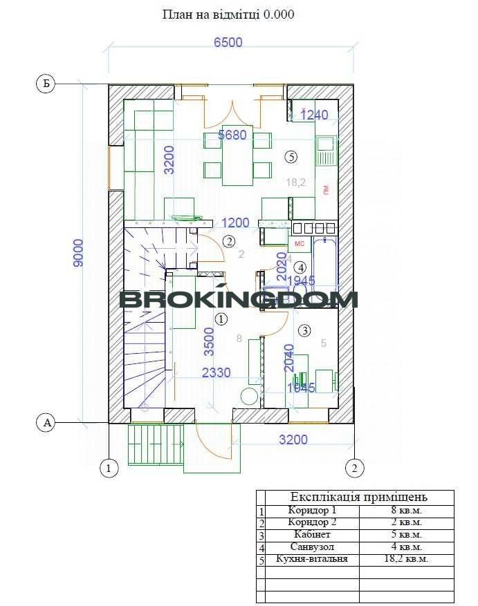 881dfeb020cbed064ed1f704a082ce00