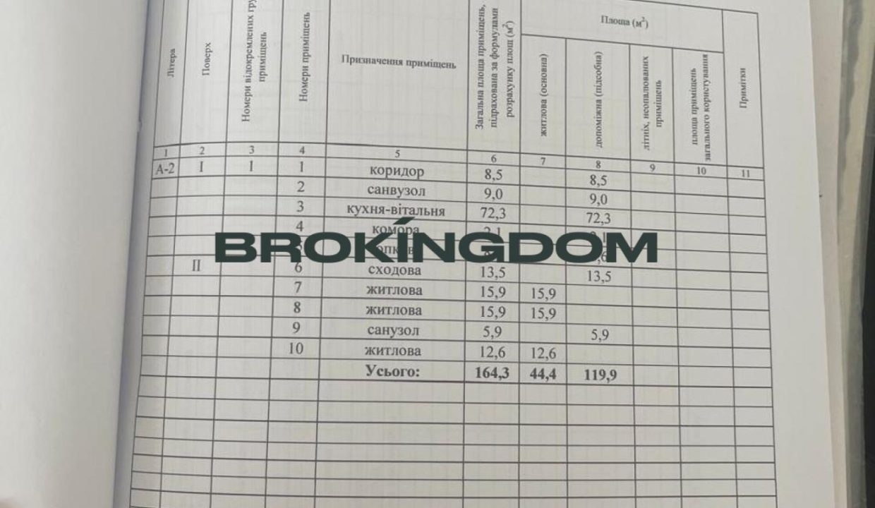 56c74190d7fd2c001bc9f0f7c353d160