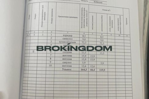 56c74190d7fd2c001bc9f0f7c353d160